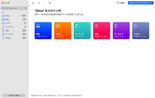 なぜDisk DrillはMacのハードドライブ復元ソリューションの中で最先端なのか