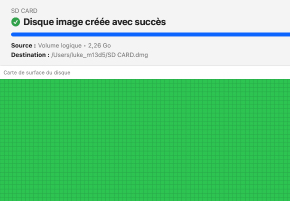 Rétablissement en toute sécurité