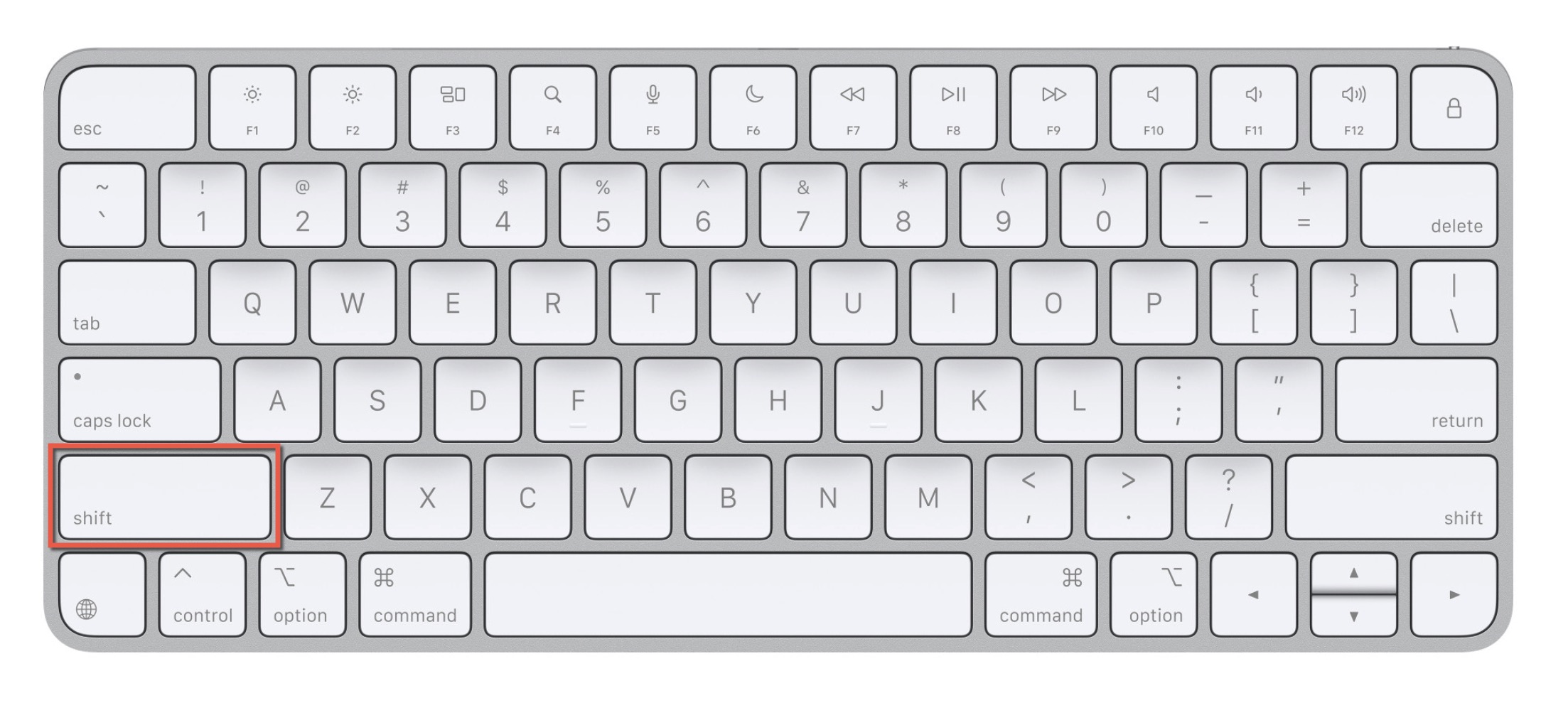 shift mac keyboard