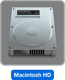 Hard Drive on Mac OS X